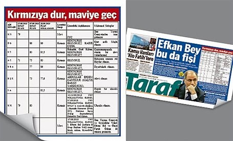 Bizi Oraya Yerleştirmeyeceklerini Biliyoruz, Çok Şaşırmadık