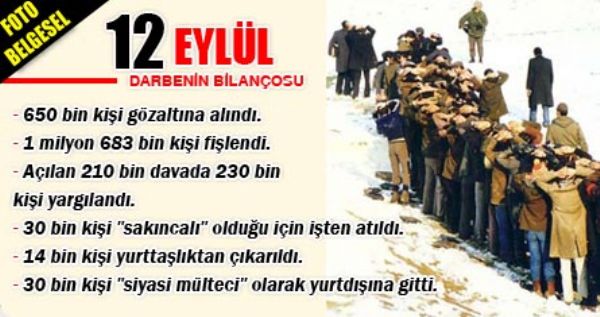 Darbenin üzerinden 34 yıl geçti, her şey olduğu gibi duruyor